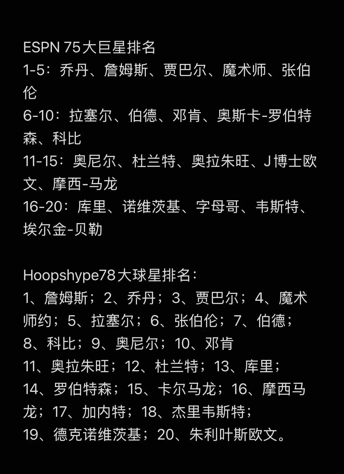 刻苦训练篮球时如何避免受伤的建议_0